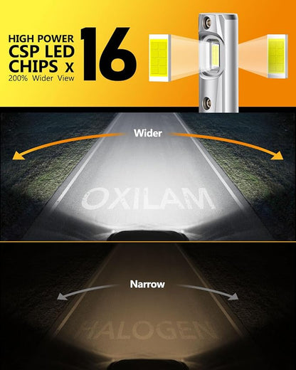 OXILAM 9006 LED Bulb hb4 Light Bulb, 800% Ultra-Bright, 5 Min Quick Install - Image 6