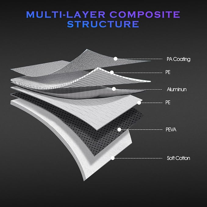 Car Cover Custom Fit for Toyota 4Runner 1995-2025, 6 Layers Truck Cover - Image 3
