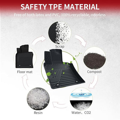 LASFIT Floor Mats&Trunk Mat for Toyota Camry 2025 Hybrid/LE/SE/XLE/XSE - Image 5