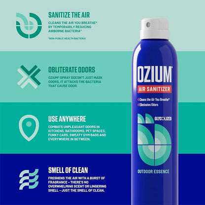 Ozium 3.5 Oz. Air Sanitizer & Odor Eliminator - Image 3