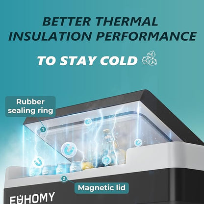 EUHOMY 12 Volt Refrigerator, 26QT Compressor Electric Cooler APP Control - Image 3