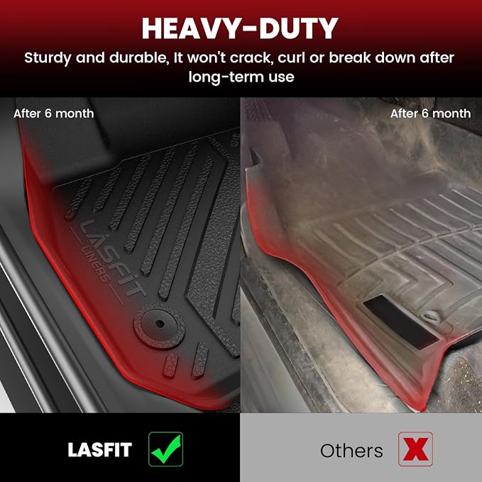 LASFIT Floor Mats and Trunk Mat - Image 4