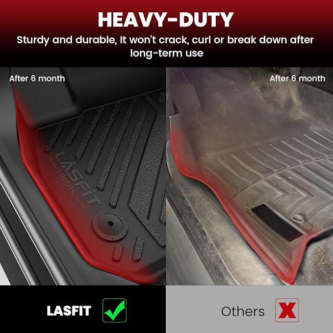 LASFIT Floor Mats & Trunk Mat for Ford Fusion & Lincoln MKZ 2013-2016 All - Image 4