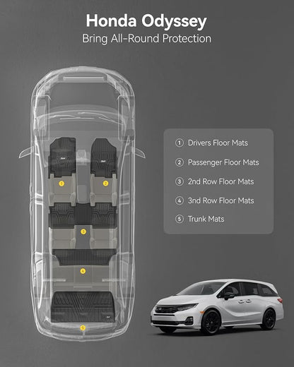 3W Floor Mats & Cargo Liner Fit - Image 2