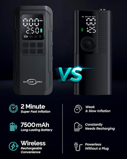 Tire Inflator Portable Air Compressor and Power Bank - Image 5