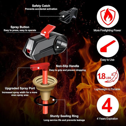 Dry Stop Fire Extinguisher for Home - Image 3