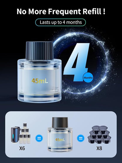 Ceeniu Smart Car Air Freshener, New Car Smell Scent, Enlarged Spray Nozzle - Image 6