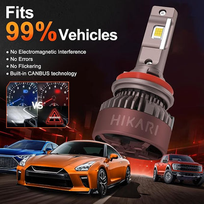 HIKARI WINGS H11 Fog light, 40000LM Pure White 6000K LED Bulbs, Plug & Play - Image 6