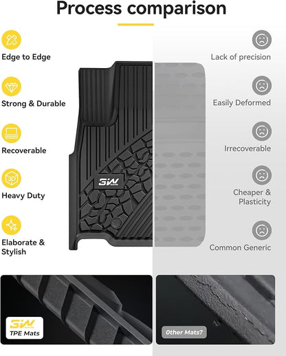 3W Floor Mats & Cargo Liner Fit - Image 8