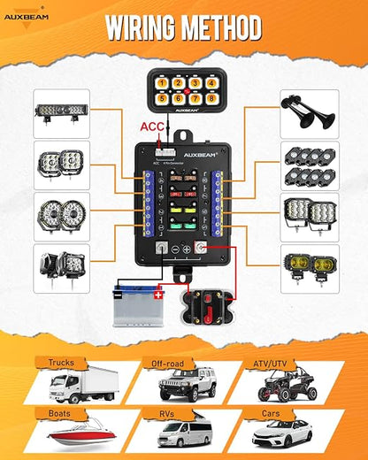 Auxbeam 8 Gang Switch Panel AR-820 Bluetooth RGB Switch Pod Automatic Dimmable - Image 7