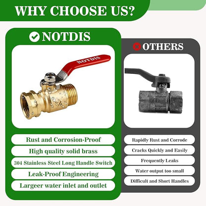Brass Garden Hose Shut Off Valve - Image 3