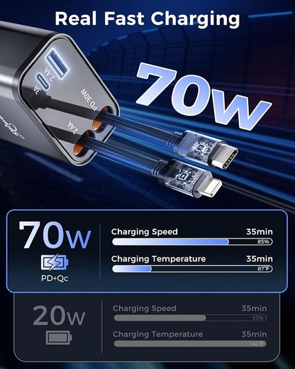 Retractable 70W USB Car Charger Adapter, 4 in 1 Fast Phone Charger, 2 - Image 3
