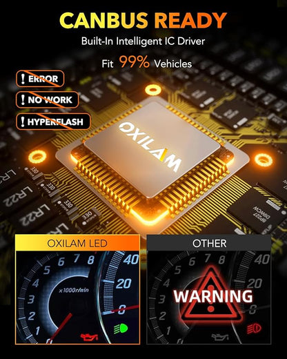 OXILAM 9012 LED Bulb HIR2 Bulb, 40000LM 60W, Ultra-Bright, 5 Min Quick Install - Image 7