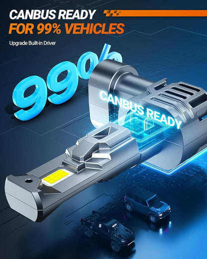 SEALIGHT 9005/HB3 H11 Fog Light Bulbs, 60000LM 6500K Cool White, 1:1 Mini Size - Image 5