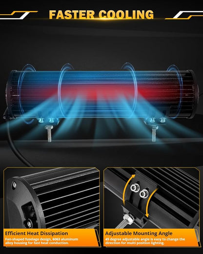 Auxbeam 12 Inch LED Light Bar, 6 Modes Strobe Amber Pod Lights Yellow Fog Light - Image 6