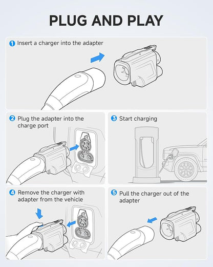 Fondwell NACS to CCS Charger Adapter: UL 2252 Safety Compliance Verified by SGS - Image 8