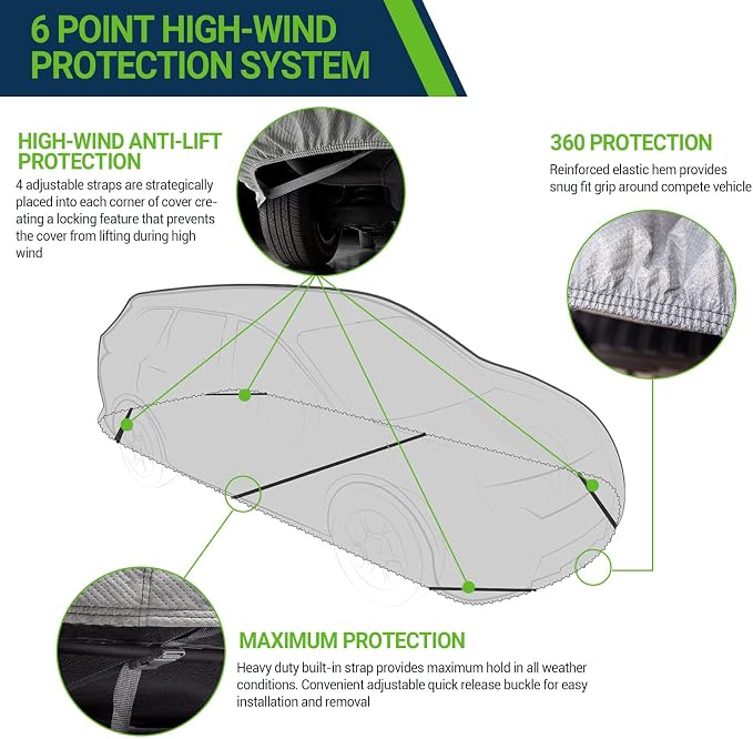 All Weather Waterproof SUV Car Cover, 7-Layer Non-Woven Cotton SUV Covers - Image 3