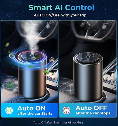 【Smart Misting Freshener·AI Auto On/Off】AREDAN Essential Oil Car Air - Image 2