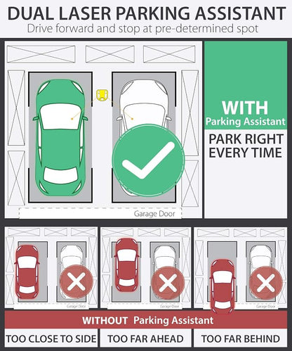 Fosmon, Wider Angle Upgrade, Dual Laser Garage Parking Assist Guide System - Image 2