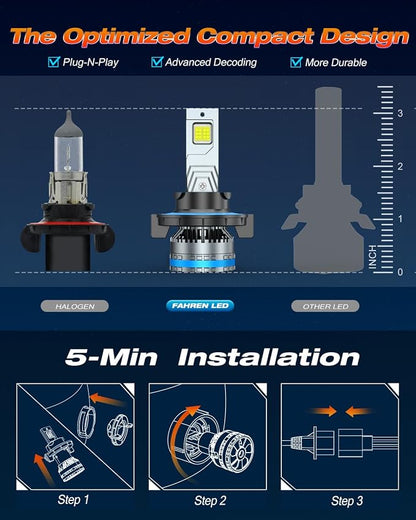 FAHREN 120W High Power H13 Fog Bulbs, 1000% Brighter 1:1 Design 9008 Light Bulbs - Image 5
