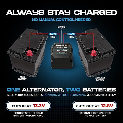 Dual Battery Isolator Kit Heavy Duty 300 AMP 1000 AMP Peak Voltage Sensitive - Image 5
