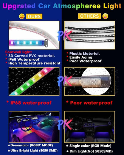 72LED USB Interior Strip Lights Dream Color RGB-IC 12V DC - Image 7