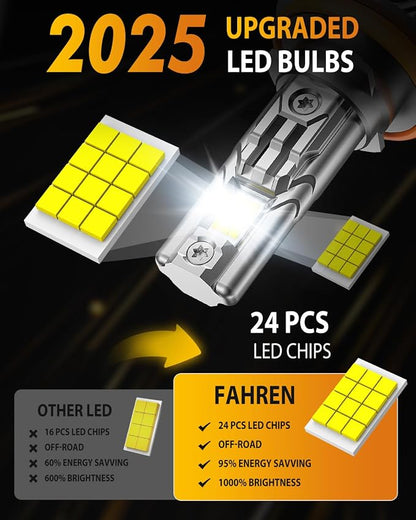 FAHREN H11/H9/H8 9005/HB3 LED Bulbs Combo, 130000LM 1000% Ultra-Bright - Image 6