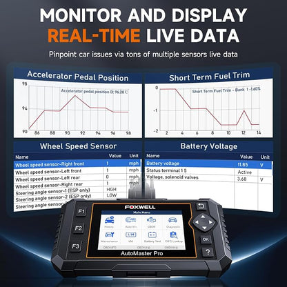 FOXWELL NT614 Elite OBD2 Scanner 4 System Code Reader Scan Engine ABS SRS - Image 6