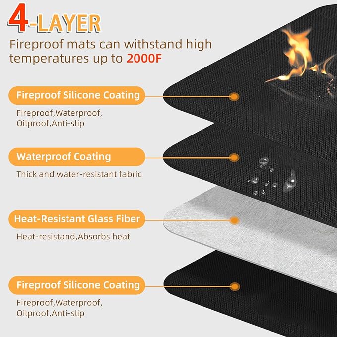 Under Grill Mat for Outdoor Grilling, 90 x 48 inches Double-Sided Fireproof - Image 3