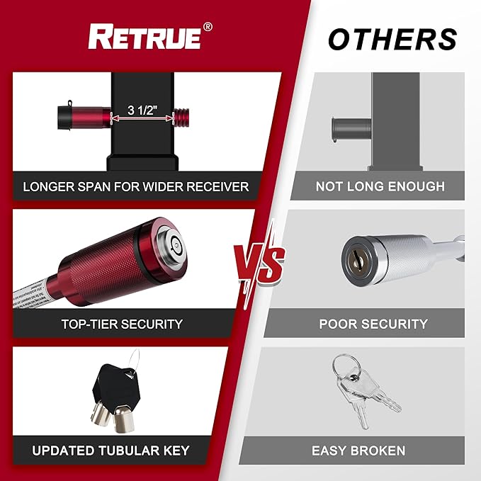 RETRUE Trailer Hitch Locks, 5/8" Locking Hitch Pin - Image 3