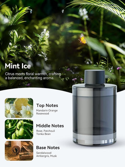 Ceeniu New Smart Car Air Freshener, 135ml Last 6 Months, Auto ON/OFF Car - Image 8