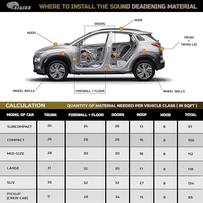 Siless 80 mil Car Sound Deadening mat - Image 6