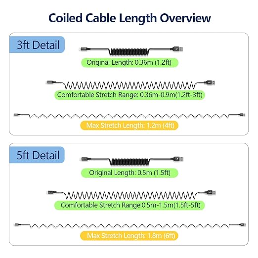 AGVEE 2 Pack 5ft Coiled Short USB to Lightning Charging Cable 3A Fast Charger - Image 5