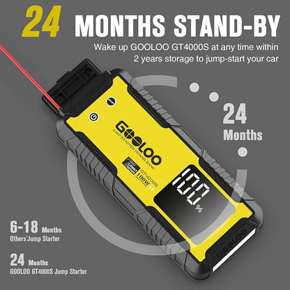 GOOLOO GT4000S Jump Starter 4000A Car Jumper Starter, 100W Fast-Charging - Image 7