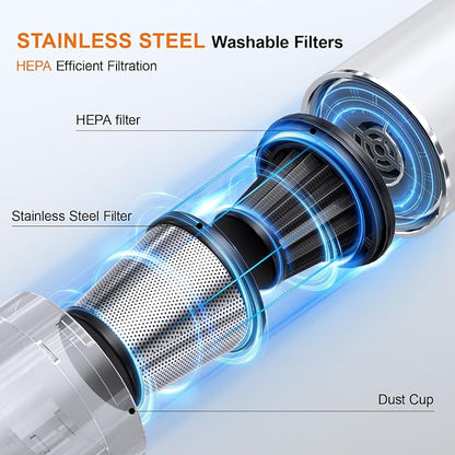 4-in-1 Handheld Cordless Car Vacuum – 19000PA, Brushless Motor, 2-in-1 Blow & - Image 9