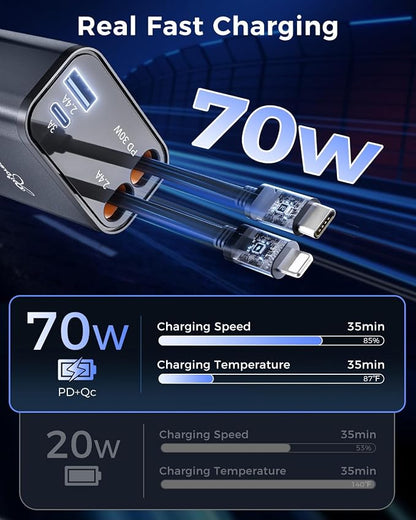 DreamBee Retractable Car Charger, custom-made modelRetractable Cables and 2 USB - Image 3