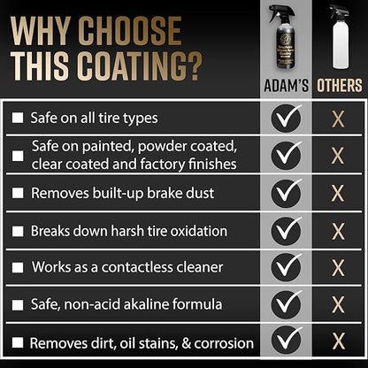 Adam's Advanced Graphene Ceramic Spray Coating Kit - Image 7