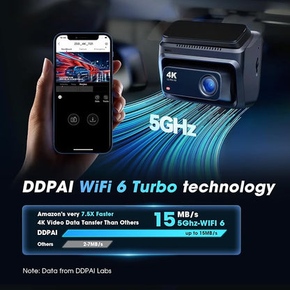 DDPAI Dash Cam Front and Rear, 4K + 1080P Dash Camera - Image 6