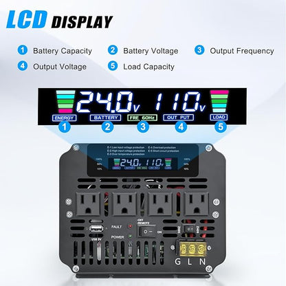 5000W Power Inverter 24V to 110V/120V DC to AC - Image 2