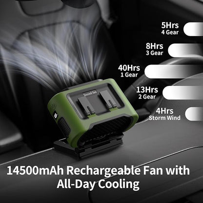Socool Portable Car Fan - 14500mAh Rechargeable Battery Opearated - Image 3