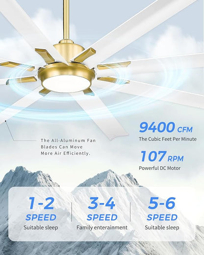 72 Inch White & Gold Ceiling Fan, Smart Ceiling Fan - Image 2