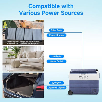 BODEGACOOLER 12 Volt Car Refrigerator, 64Quart Car Fridge Single Zone, 12V - Image 6