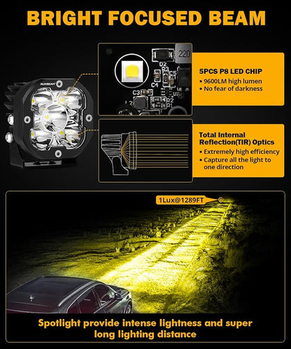 Auxbeam 3 Inch LED Pods, XP-Ultra Series Offroad LED Cube Light, 80W 9600LM - Image 3