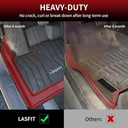 LASFIT Floor Mats Fit for Ford Fusion 2020-2017/ for Lincoln MKZ 2020-2017 All - Image 4