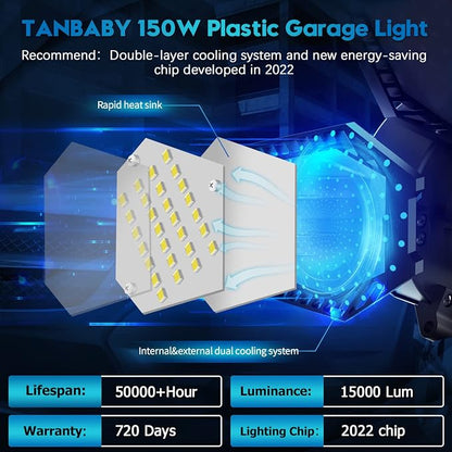 TANBABY 2 Pack LED Garage Lights, 150W Deformable Best Ceiling Shop Lights - Image 5