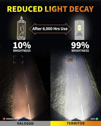9005 9006 Light Bulbs Combo, 000LM 10X Super Bright HB3 HB4 Fog Lights 6500K - Image 7