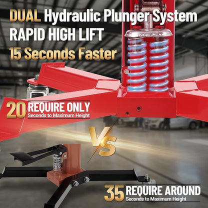 Dual Plunger Hydraulic Transmission Jack 1322lbs Capacity, 33.5"-69" High Lift - Image 2