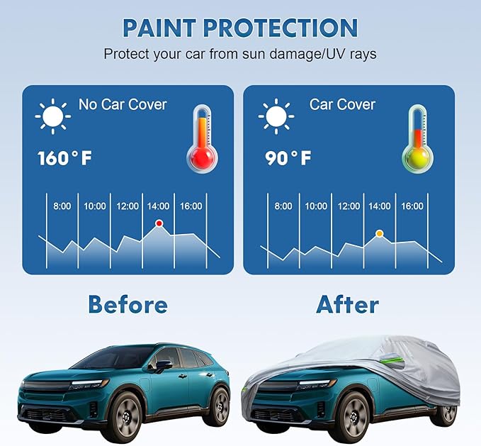 KEYOOG 6-Layer Full Car Cover is All-Weather Waterproof, Universal in All - Image 2