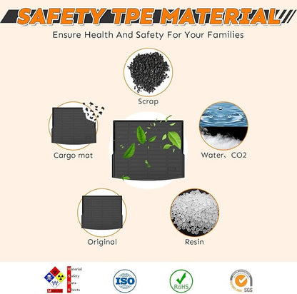 Binmotor-All Weather Car Floor Mats - Image 5