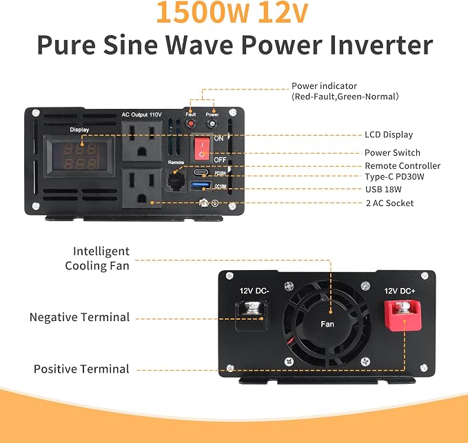 1500 Watt Pure Sine Wave Power Inverter DC 12V to 110V/120V AC Converter - Image 3